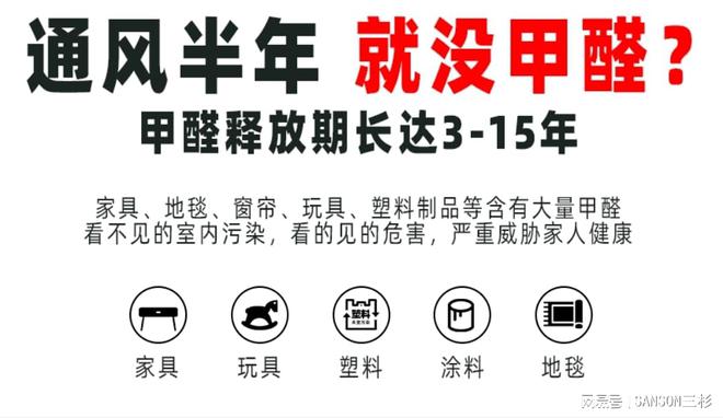 b体育下载app：室内装修污染不容忽视热康板为家居环境保驾护航(图1)