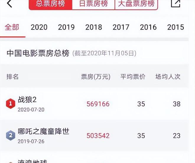 b体育网页版在线登录：b体育下载app：吴京北京私宅被曝光近80000一平看完室内装修网友直呼受不了(图6)