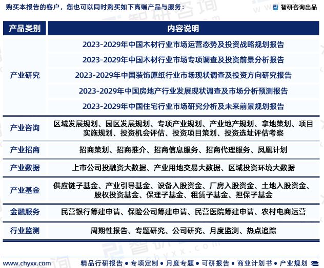 b体育网页版在线登录：地板行业市场运行态势研究报告—智研咨询（2023版）(图7)