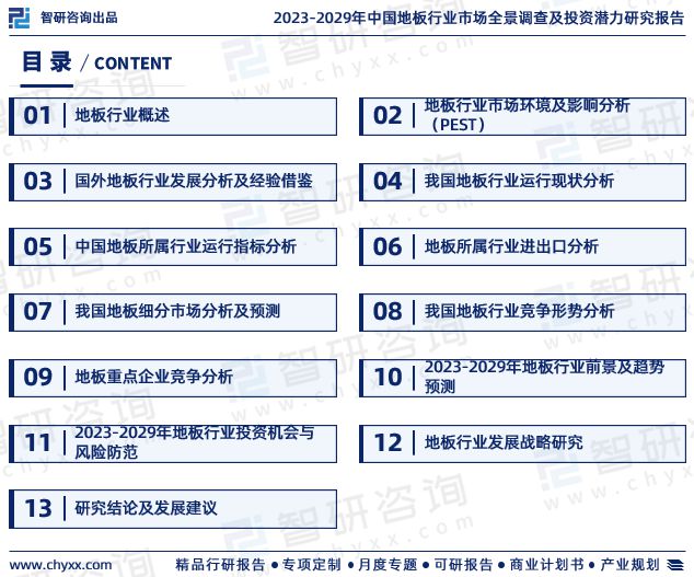 b体育网页版在线登录：地板行业市场运行态势研究报告—智研咨询（2023版）(图2)