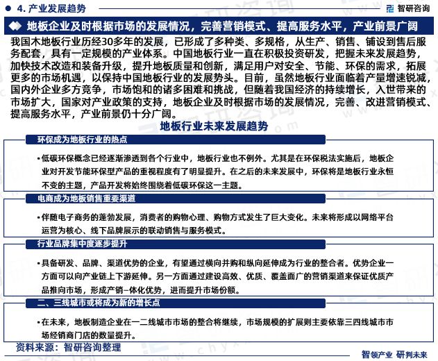 b体育网页版在线登录：地板行业市场运行态势研究报告—智研咨询（2023版）(图6)